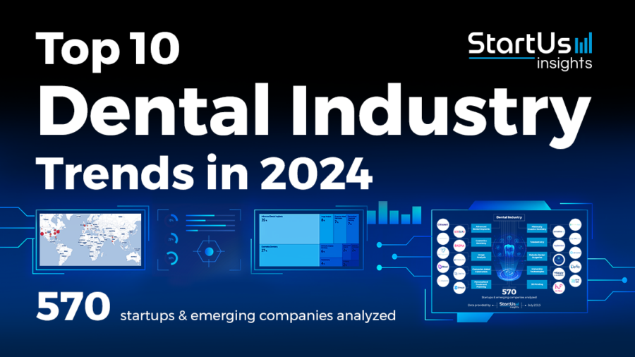 Top 10 Dental Technology Companies  